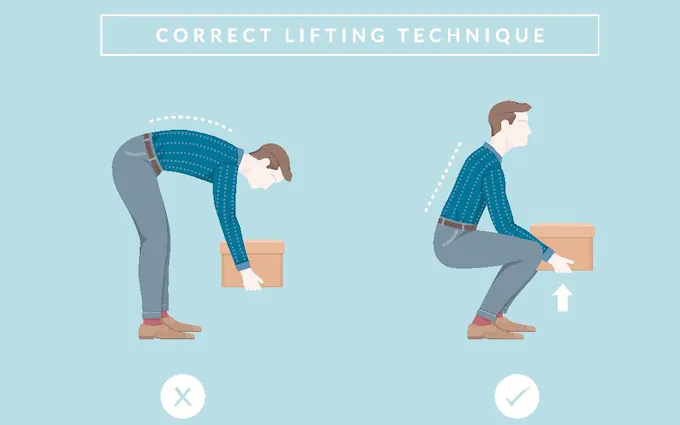 Informational graphic depicting the correct technique for lifting heavy objects